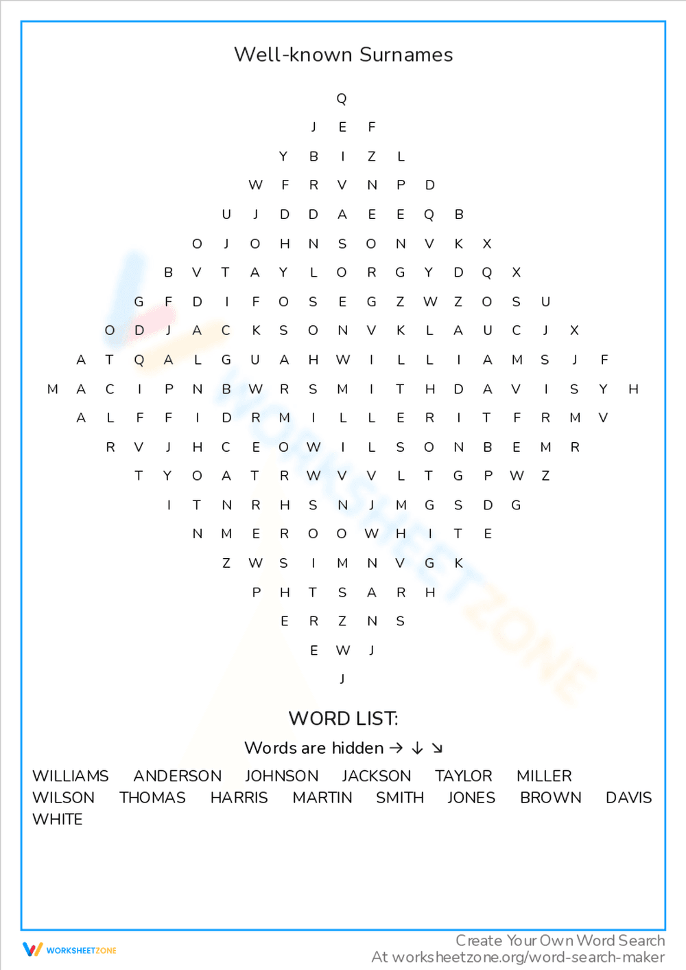 Exploring Well-Known Surnames: Family History - Page 1