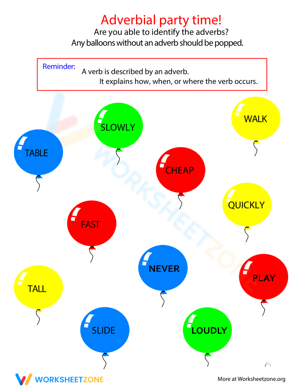 Identifying Adverbs: Grammar Practice Tips - Page 1