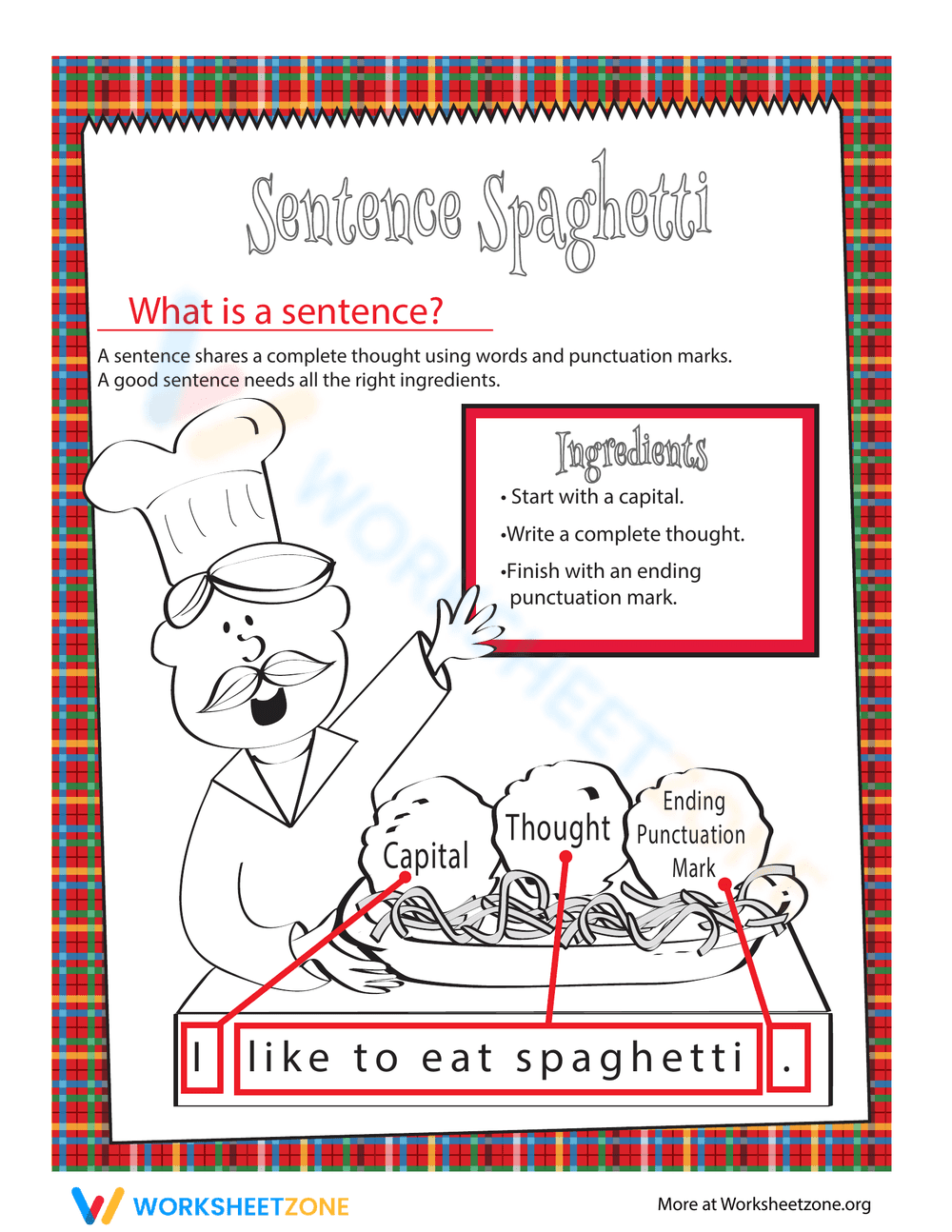 What is a Sentence?-Sentence Spaghetti - Page 1