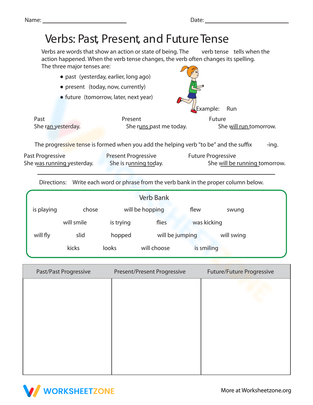 Verbs Past, Present, and Future Tense Worksheet - Page 1