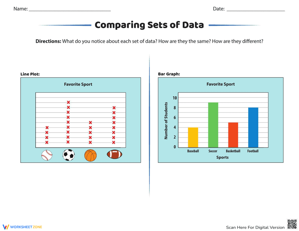 Comparing Sets of Data Worksheet - Page 1