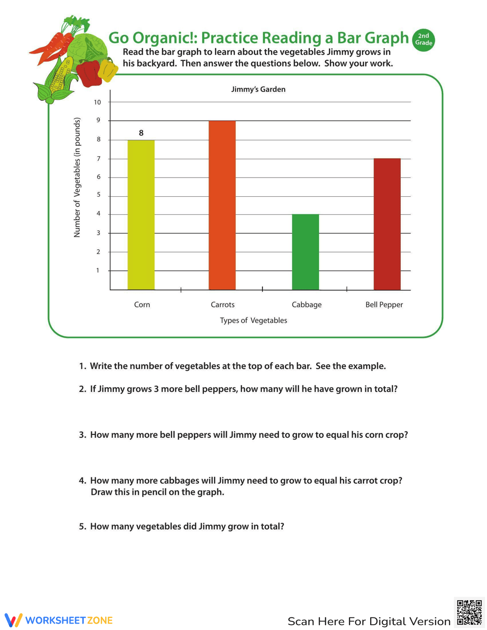 Reading Bar Graph: Vegetables Edition - Page 1