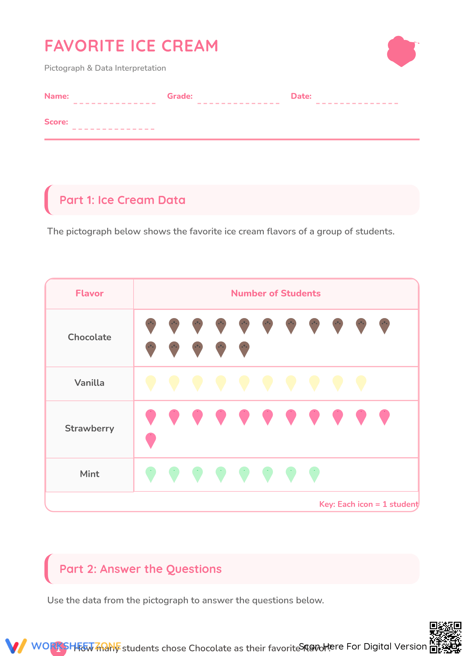 Printable Ice Cream Picture Graph Worksheet | Grade 2 Math - Page 1