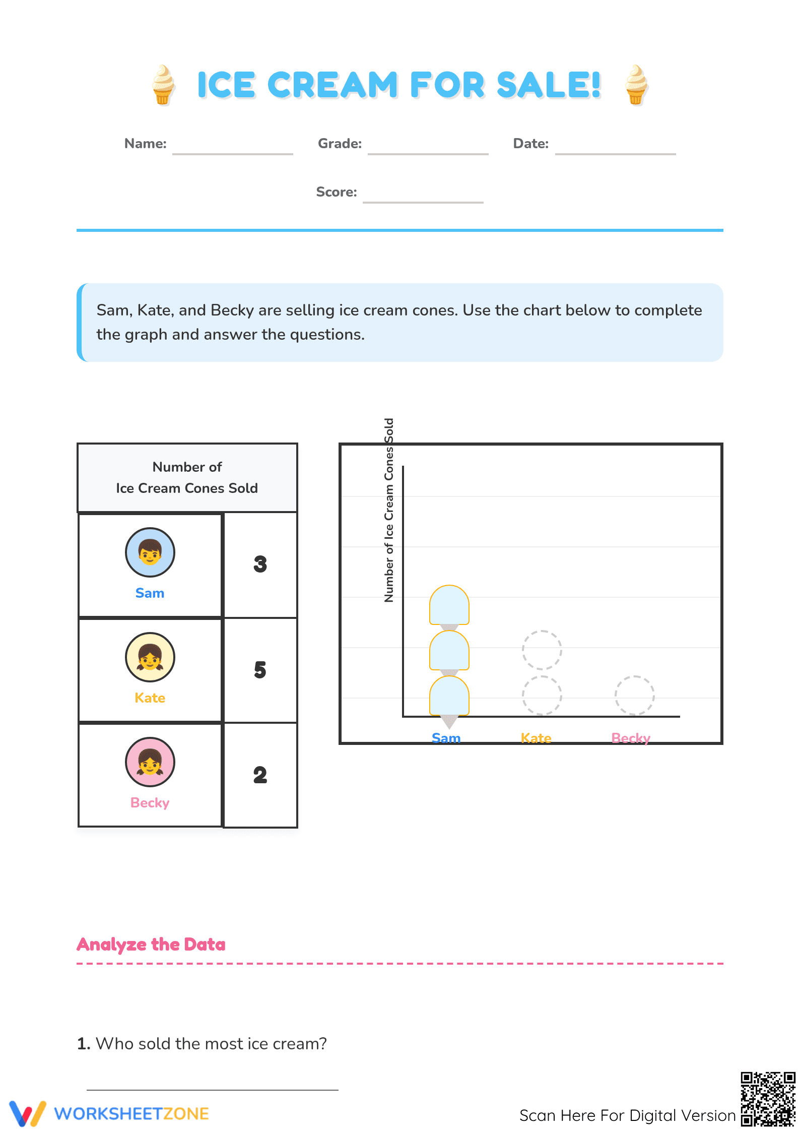 Printable Ice Cream Graphing Worksheet | Grade 2 Math - Page 1