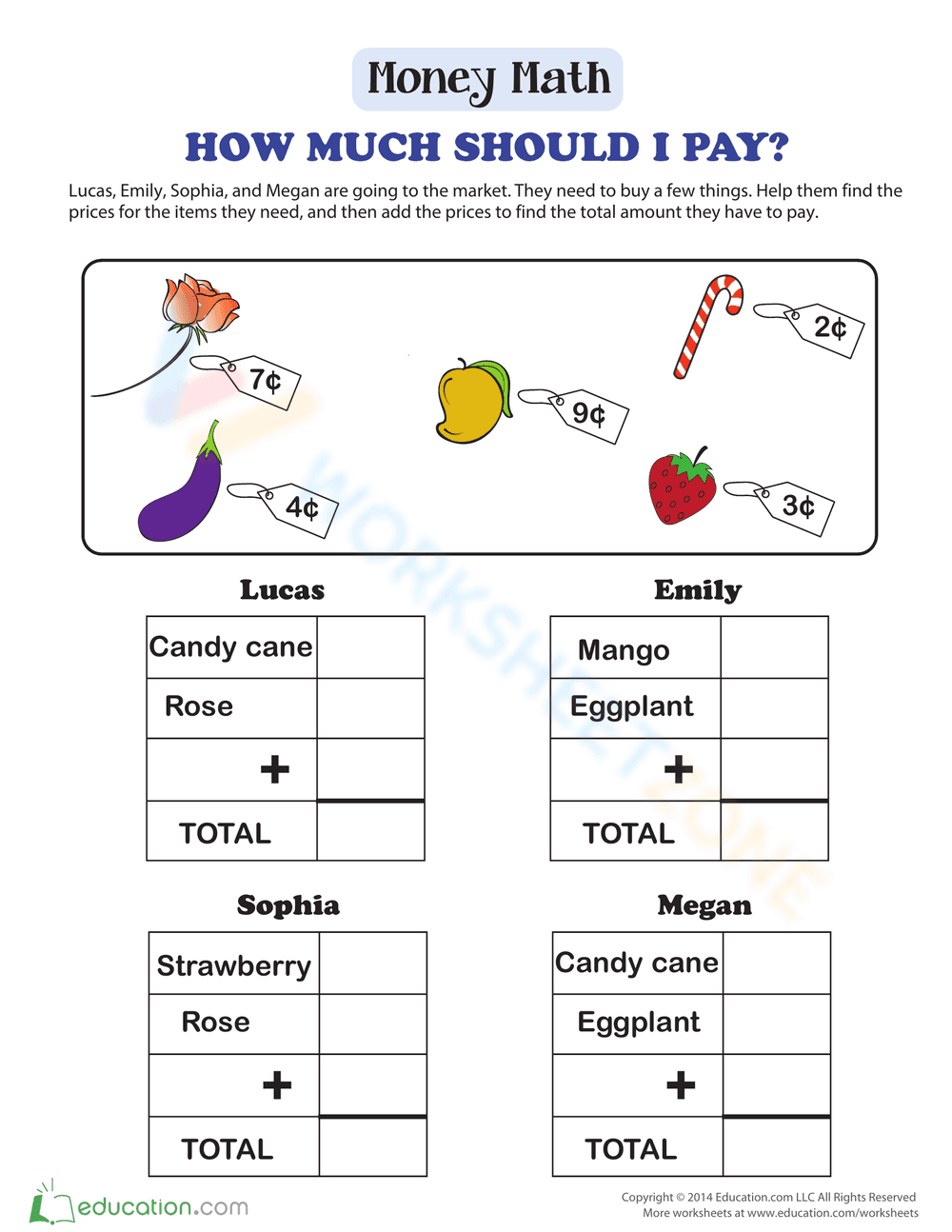 How Much Should I Pay? - Page 1
