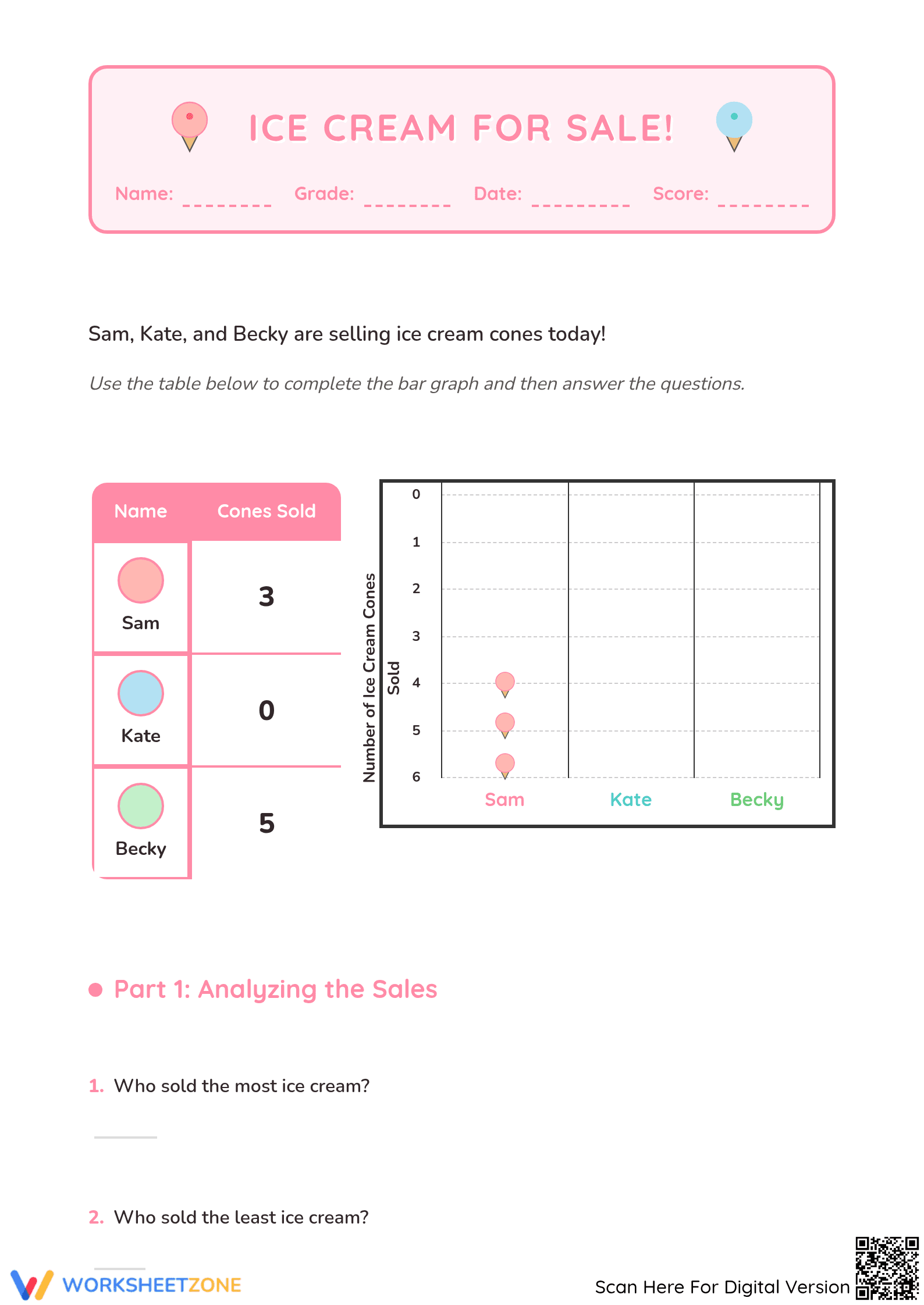 Printable Ice Cream Graph Worksheet | Grade 2 Math - Page 1