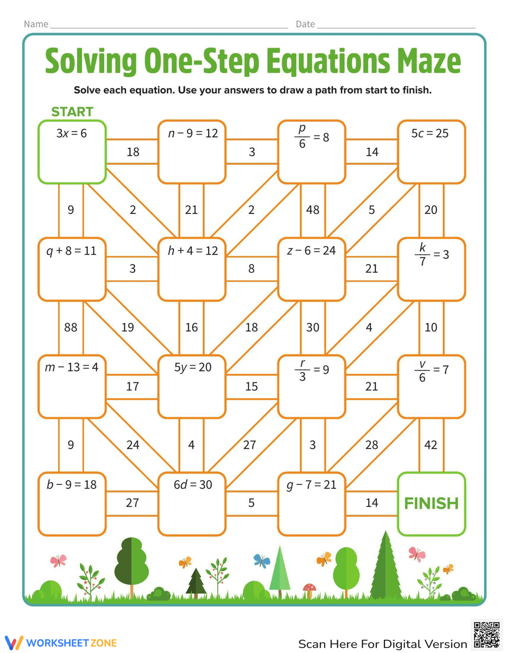 Solving One-Step Equations Maze Worksheet - Page 1