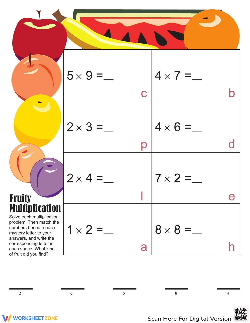Mystery Fruit: Multiplication Practice Fun - Page 1