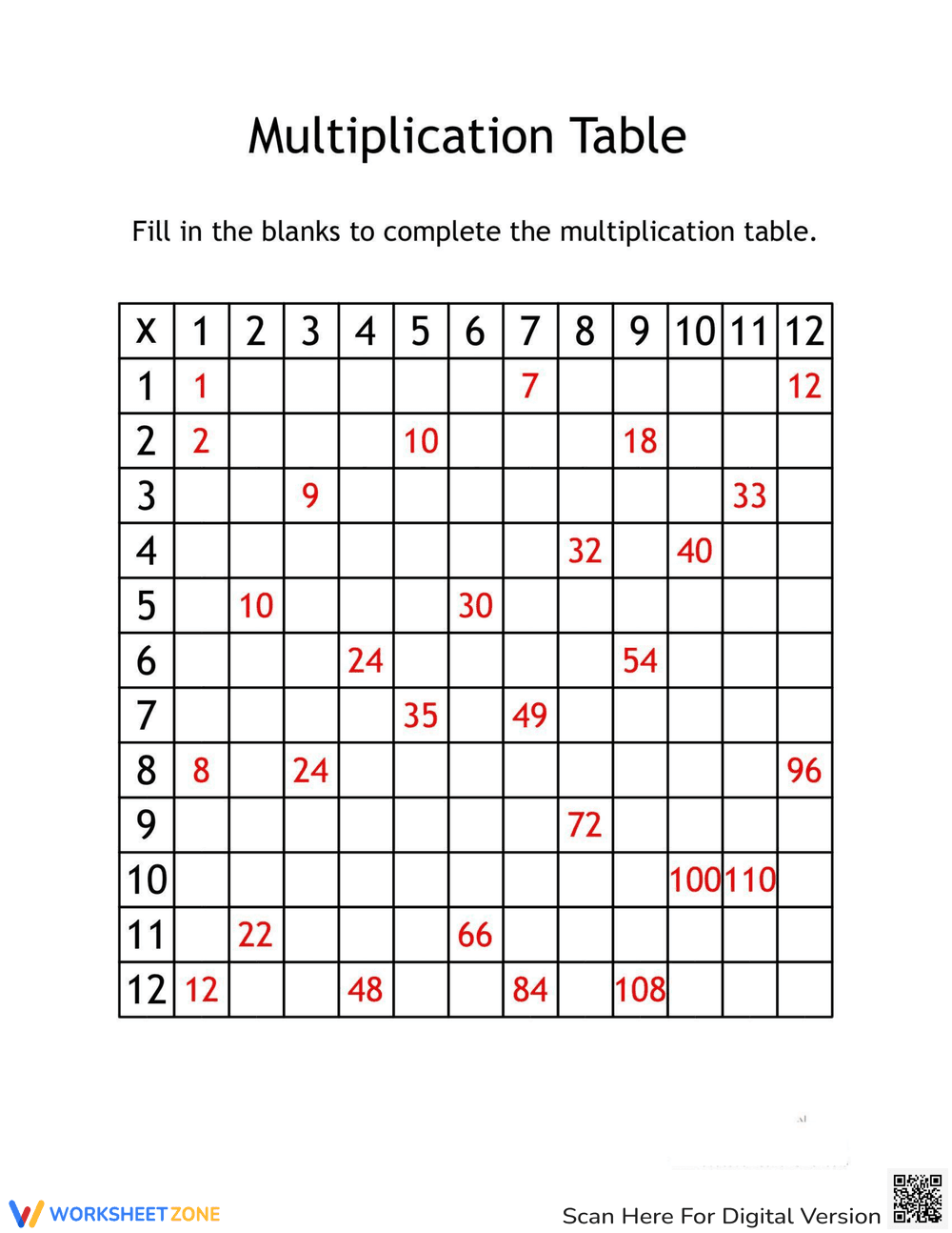 Times Table Practice: Multiplication - Page 1