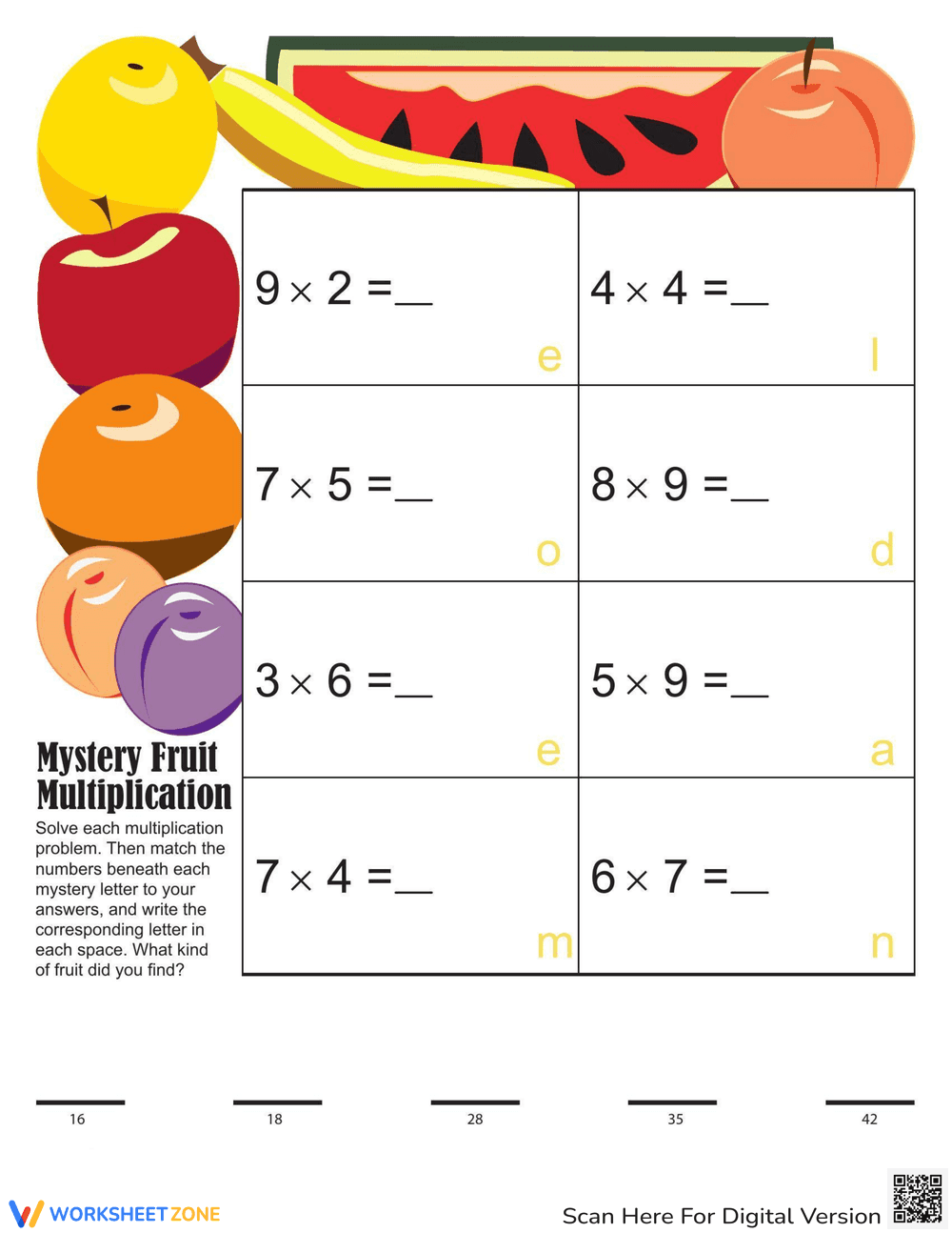 Mystery Fruit: Multiplication Challenge - Page 1