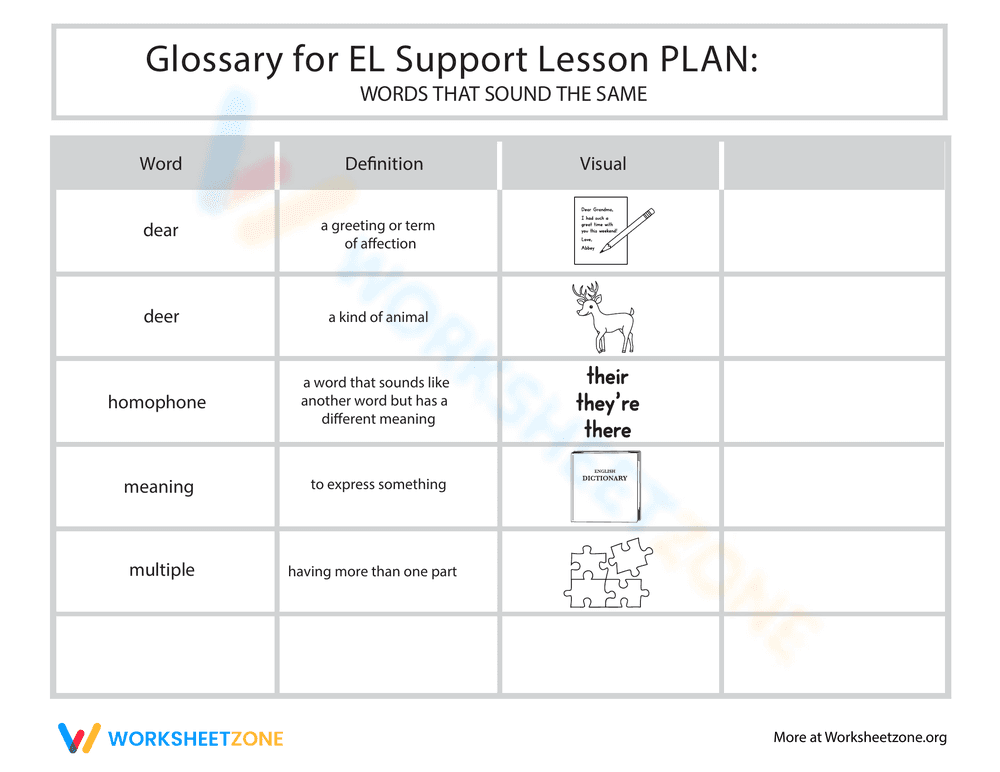 Glossary: Words that Sound the Same - Page 1
