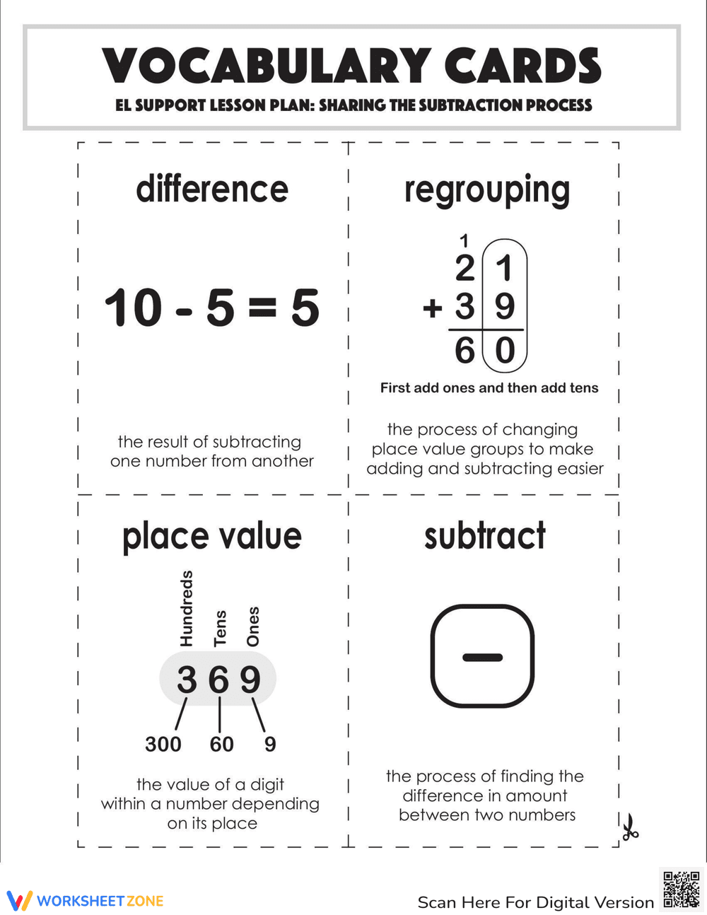 Vocabulary Cards: Sharing the Subtraction Process - Page 1