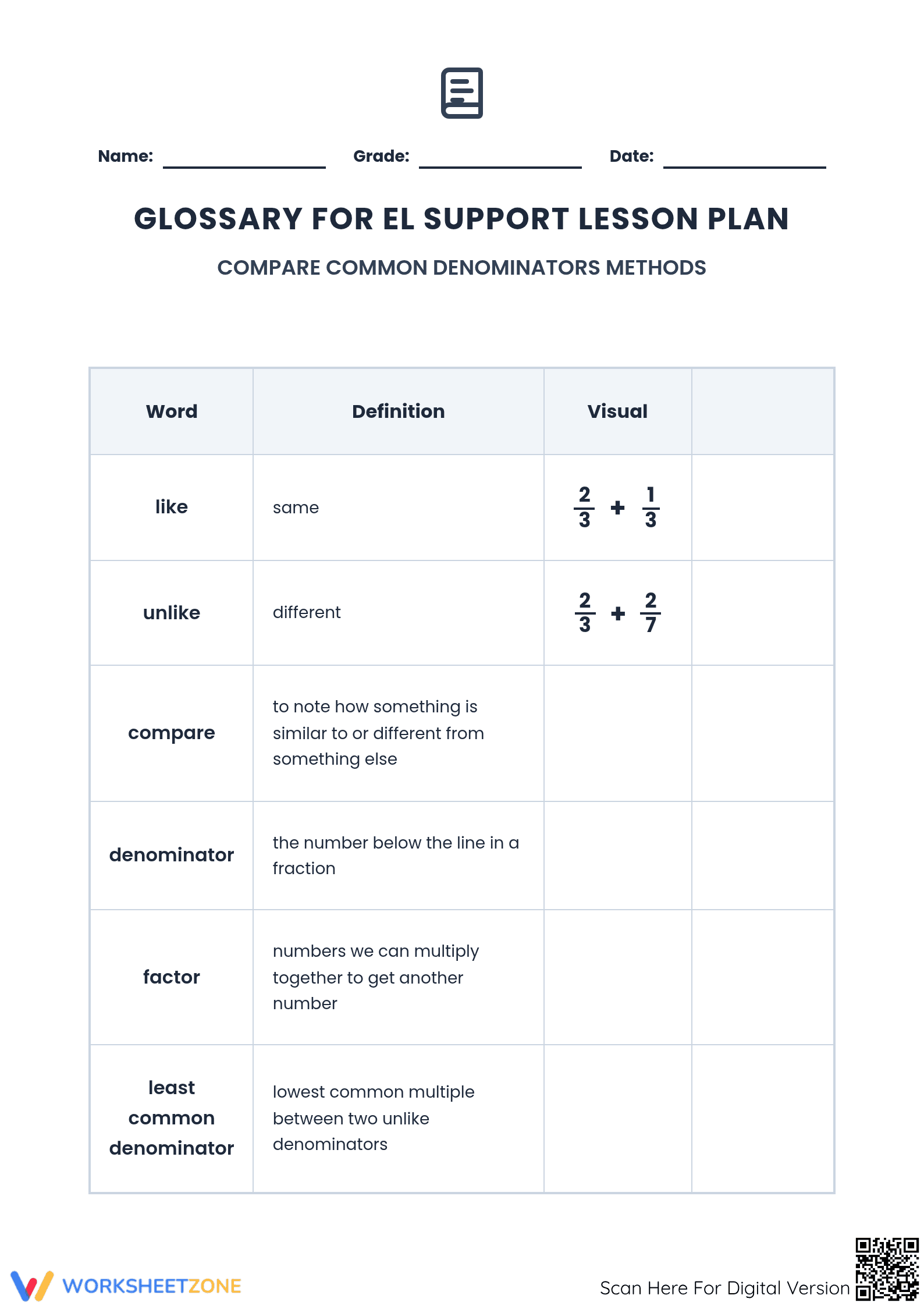Essential Fraction Vocabulary Glossary | Grade 5 Printable - Page 1