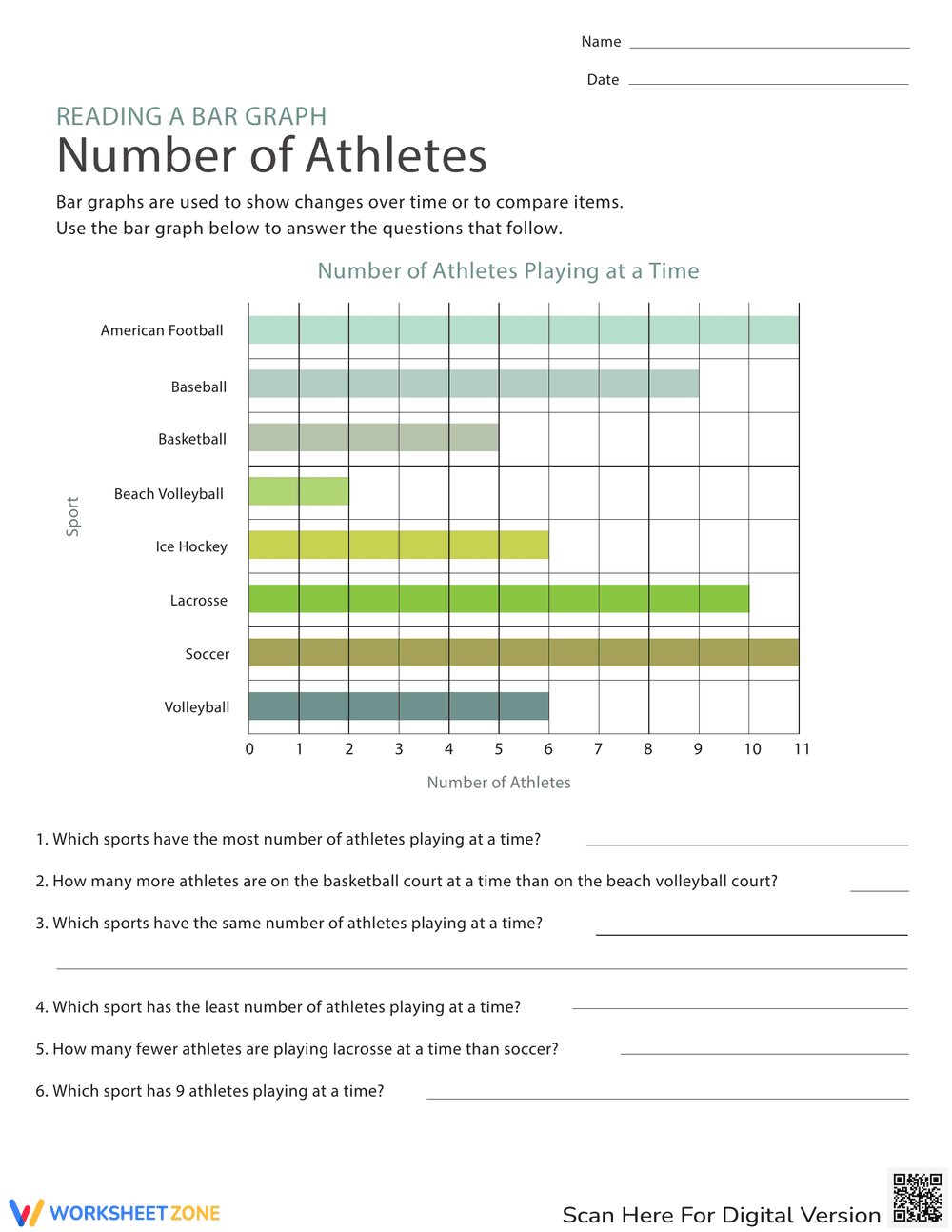 Reading Bar Graphs - Page 1