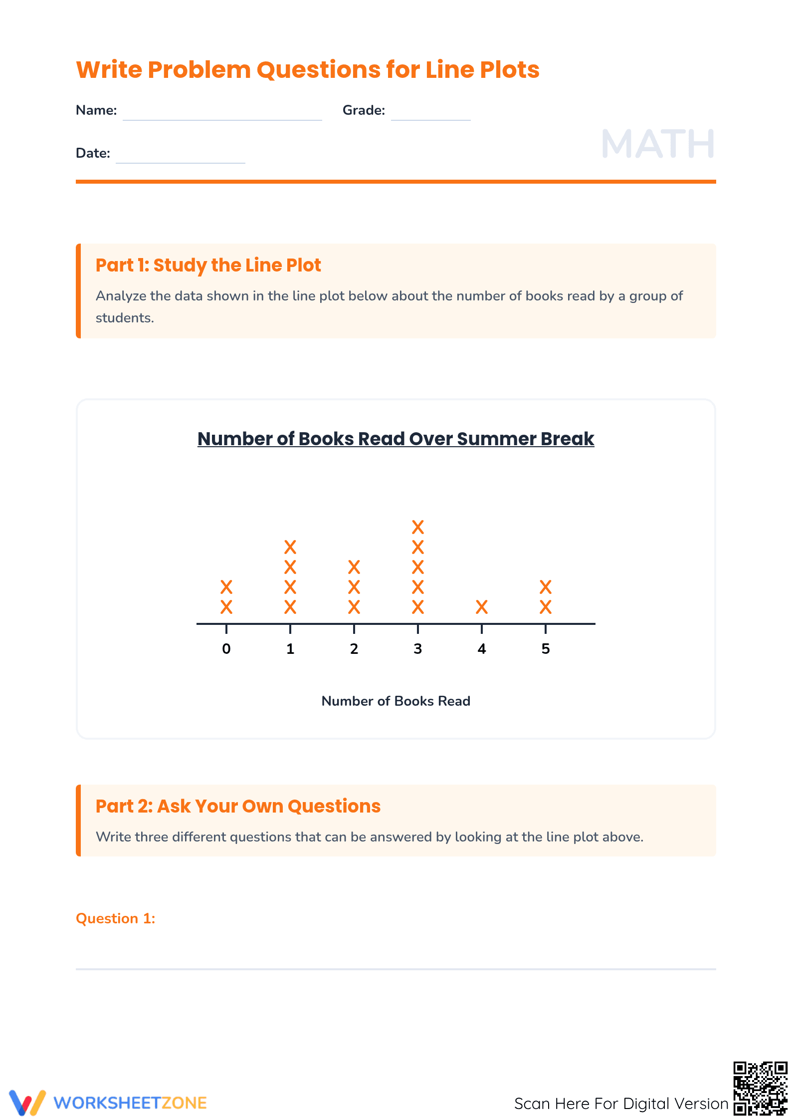 Printable Line Plot Worksheet | Grade 3 Math Essential - Page 1