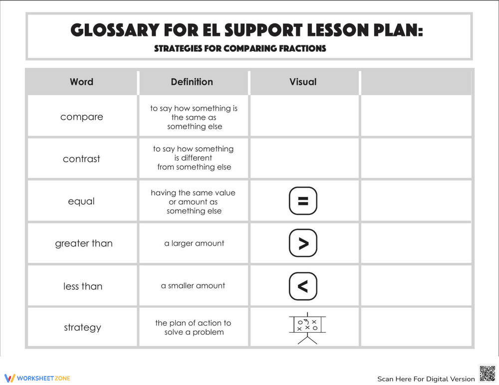 Glossary: Strategies for Comparing Fractions - Page 1