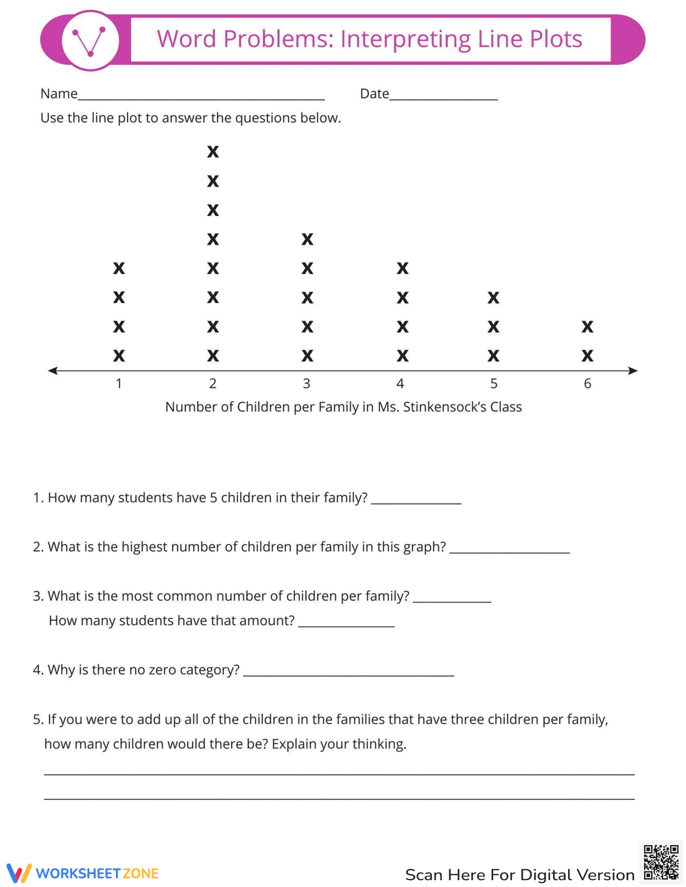 Interpreting Line Plots: Word Problems - Page 1