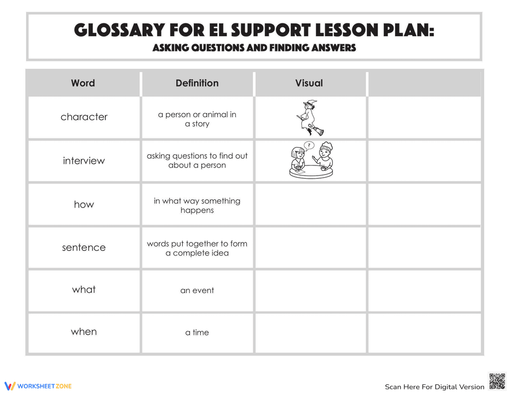Asking Questions and Finding Answers Glossary - Page 1