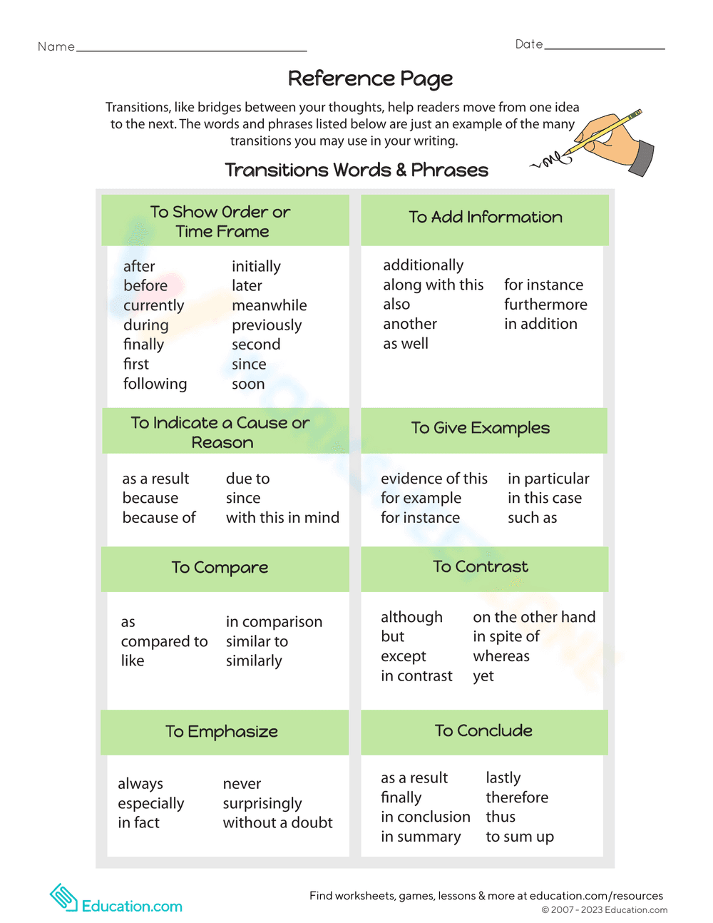 Practice Using Transitions Worksheet - Page 1