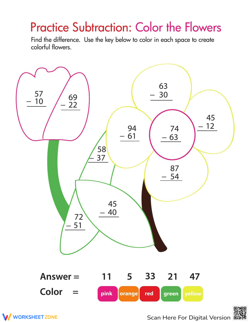 Flower Themed Subtraction Color By Number Activity - Page 1