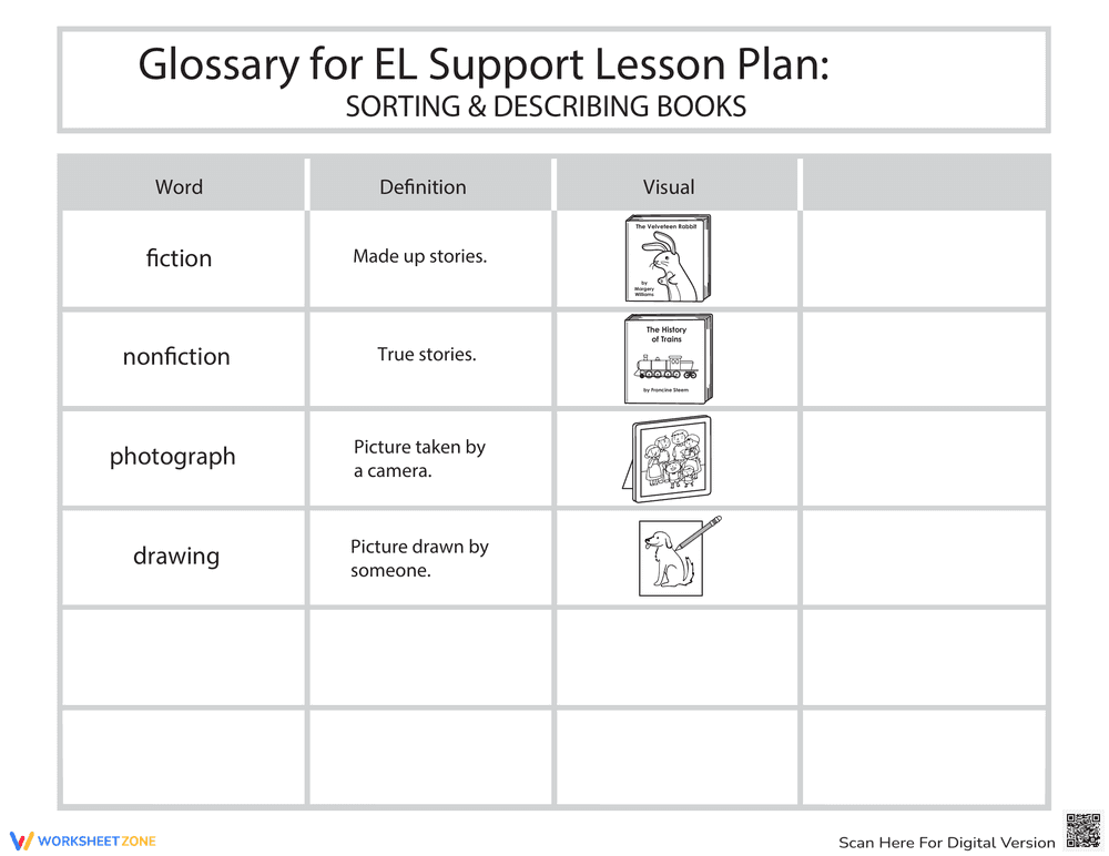 Glossary: Sorting & Describing Books - Page 1