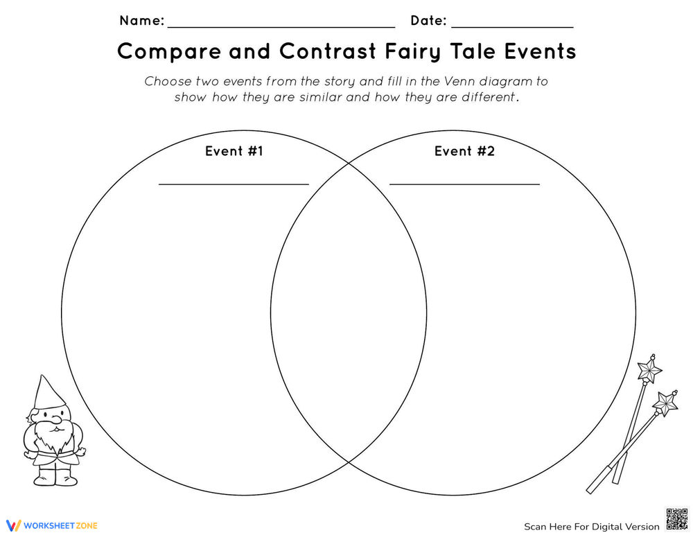 Compare and Contrast Fairy Tale Events - Page 1