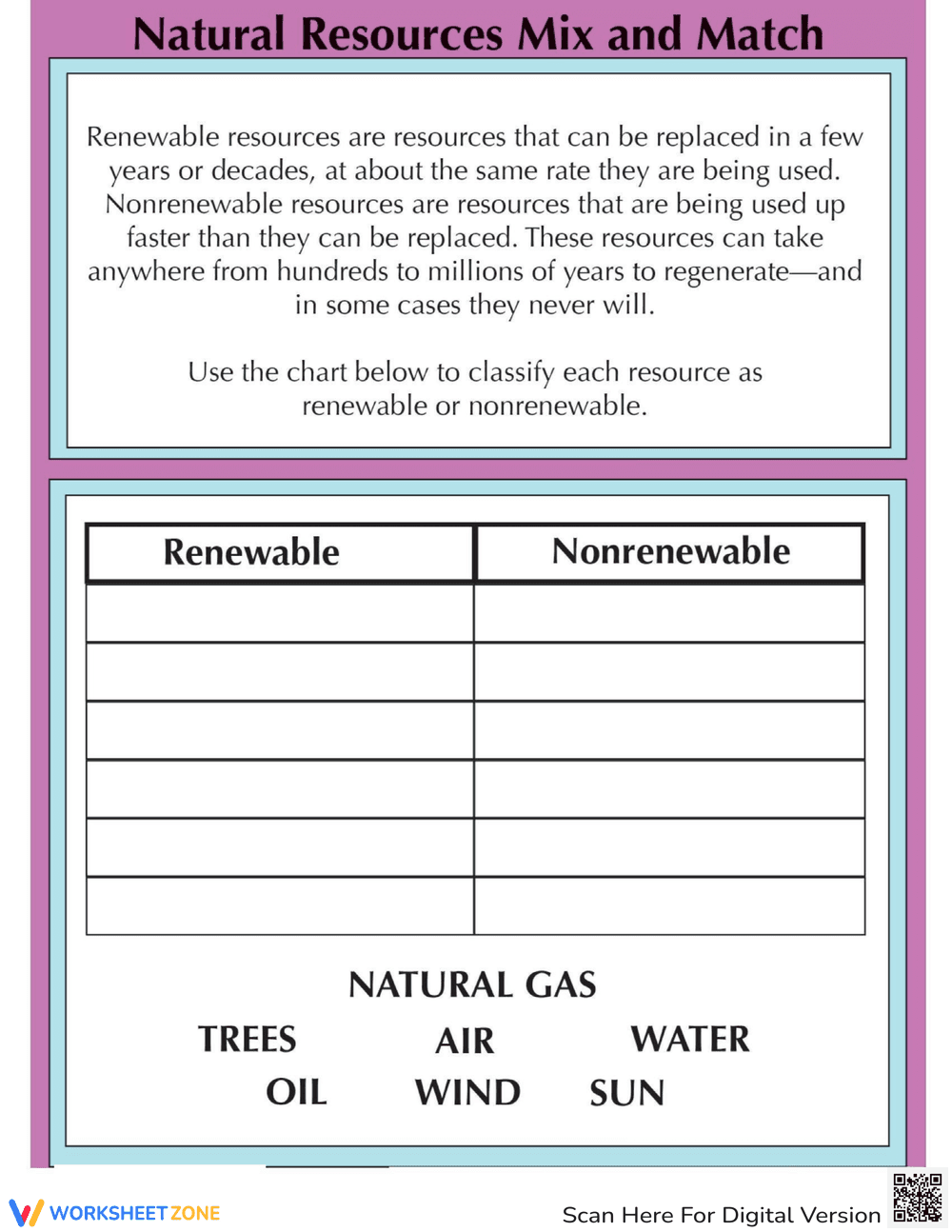 Renewable and Nonrenewable Resources - Page 1