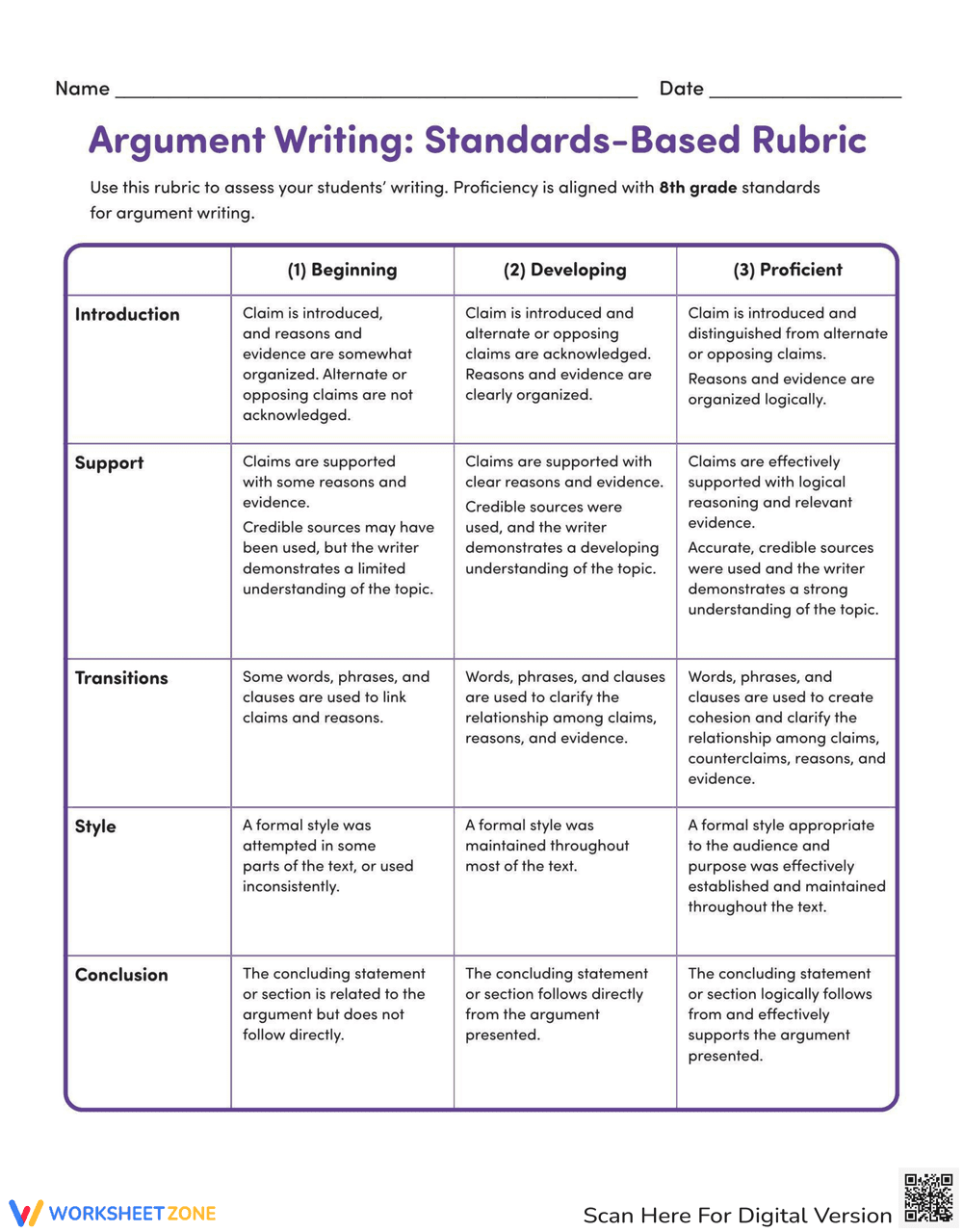 Argument Writing Rubric for 8th Grade - Page 1