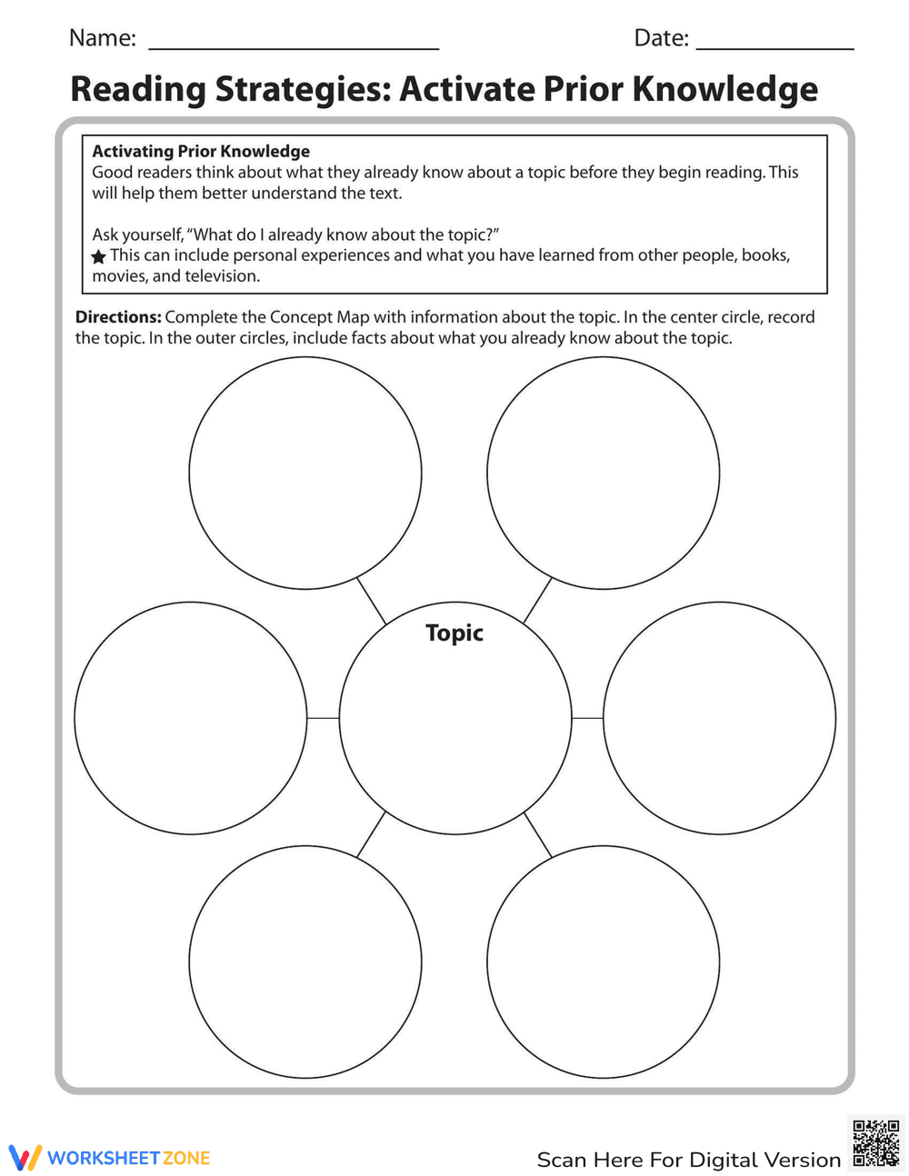 Activate Prior Knowledge: Reading Strategies - Page 1