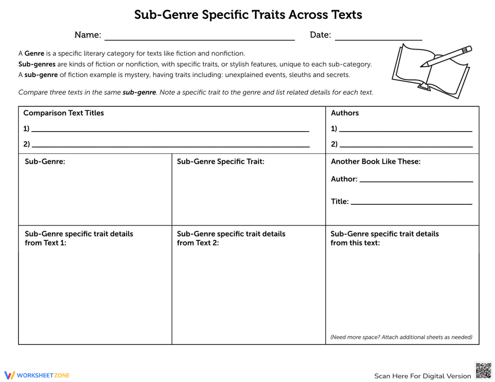 Sub-Genre Specific Traits Across Texts - Page 1