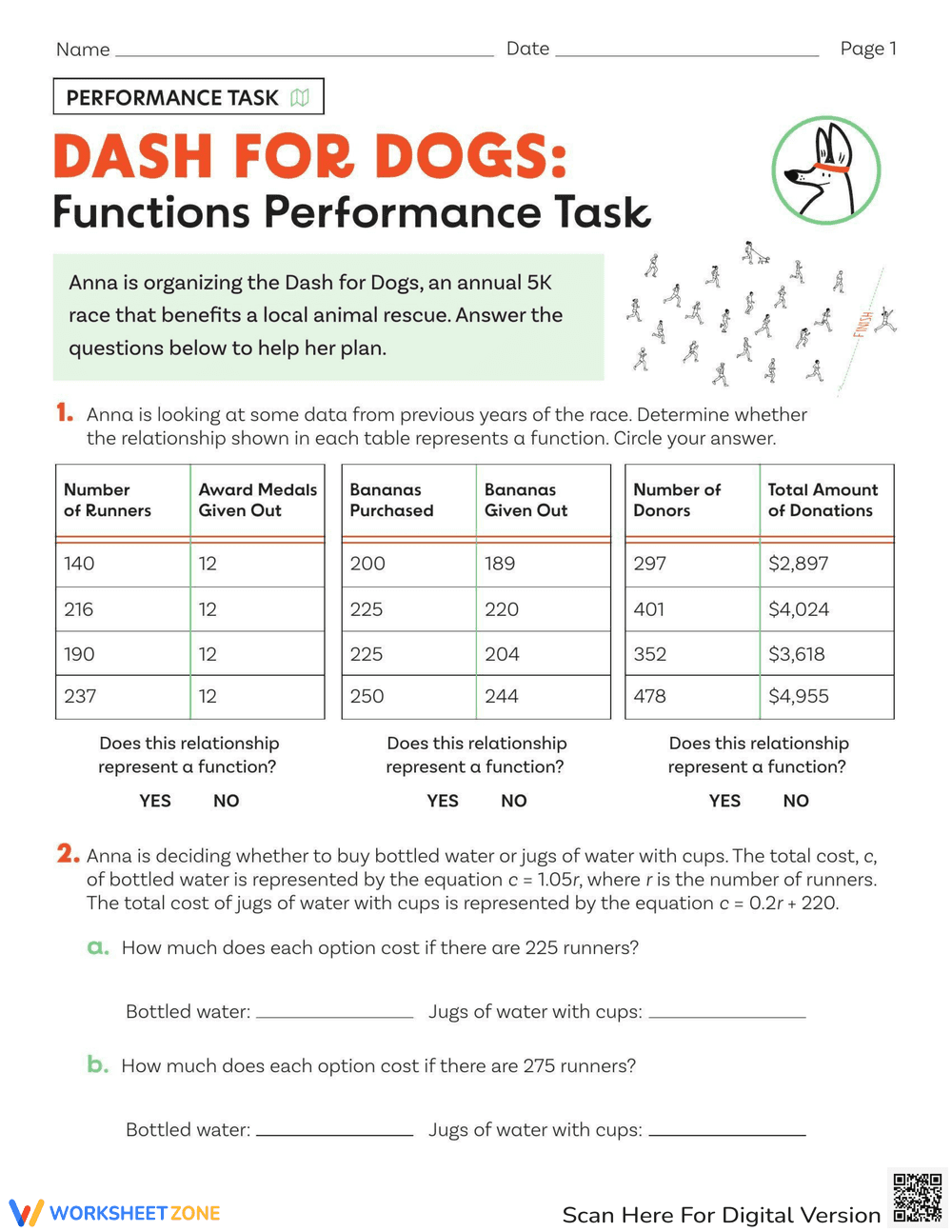 Dash for Dogs Functions Performance Task - Page 1