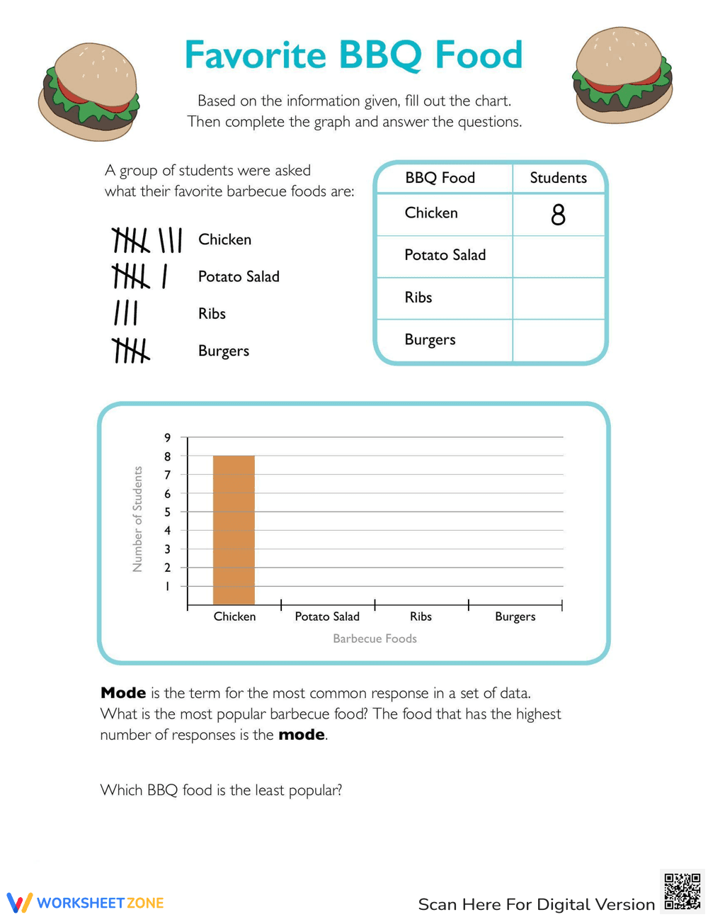 Favorite BBQ Food Bar Graph: Data Interpretation Practice - Page 1