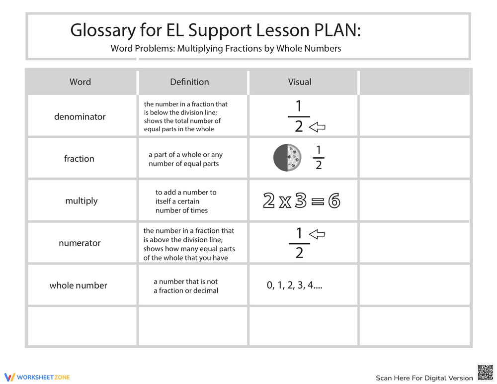 Glossary: Word Problems: Multiplying Fractions by Whole Numbers - Page 1