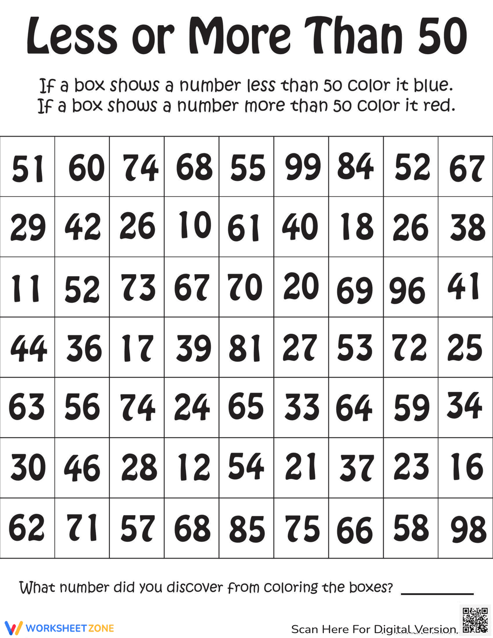 Number Sense: Less or More Than 50 Worksheet Practice - Page 1