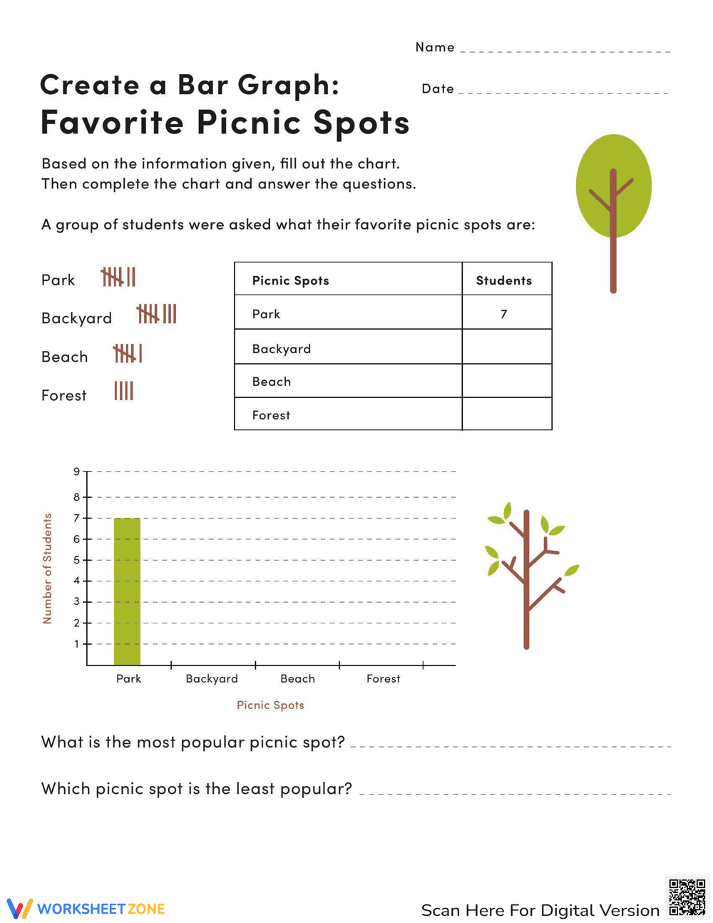 Picnic Spots Bar Graph Worksheet - Page 1