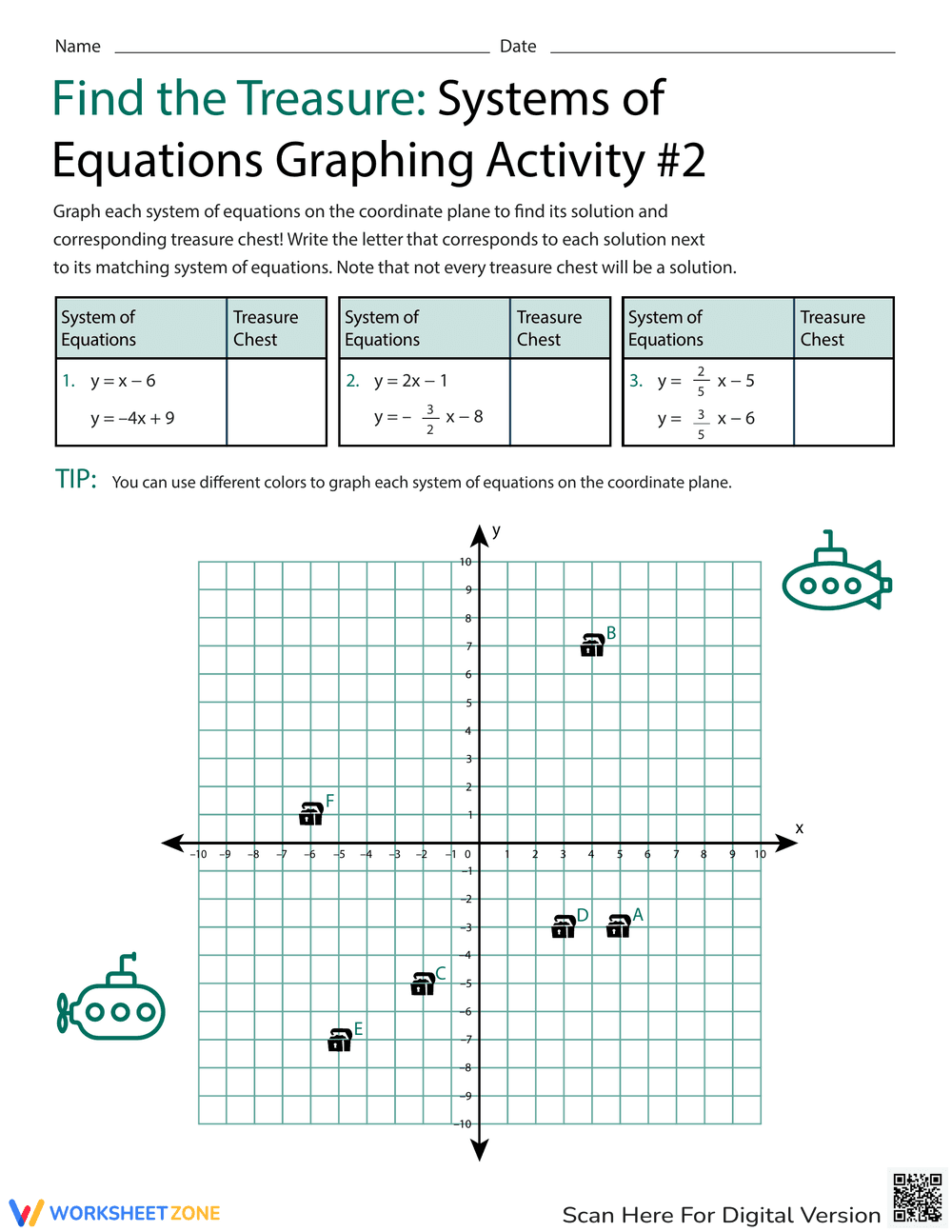 Treasure Equations- graphing activity - Page 1