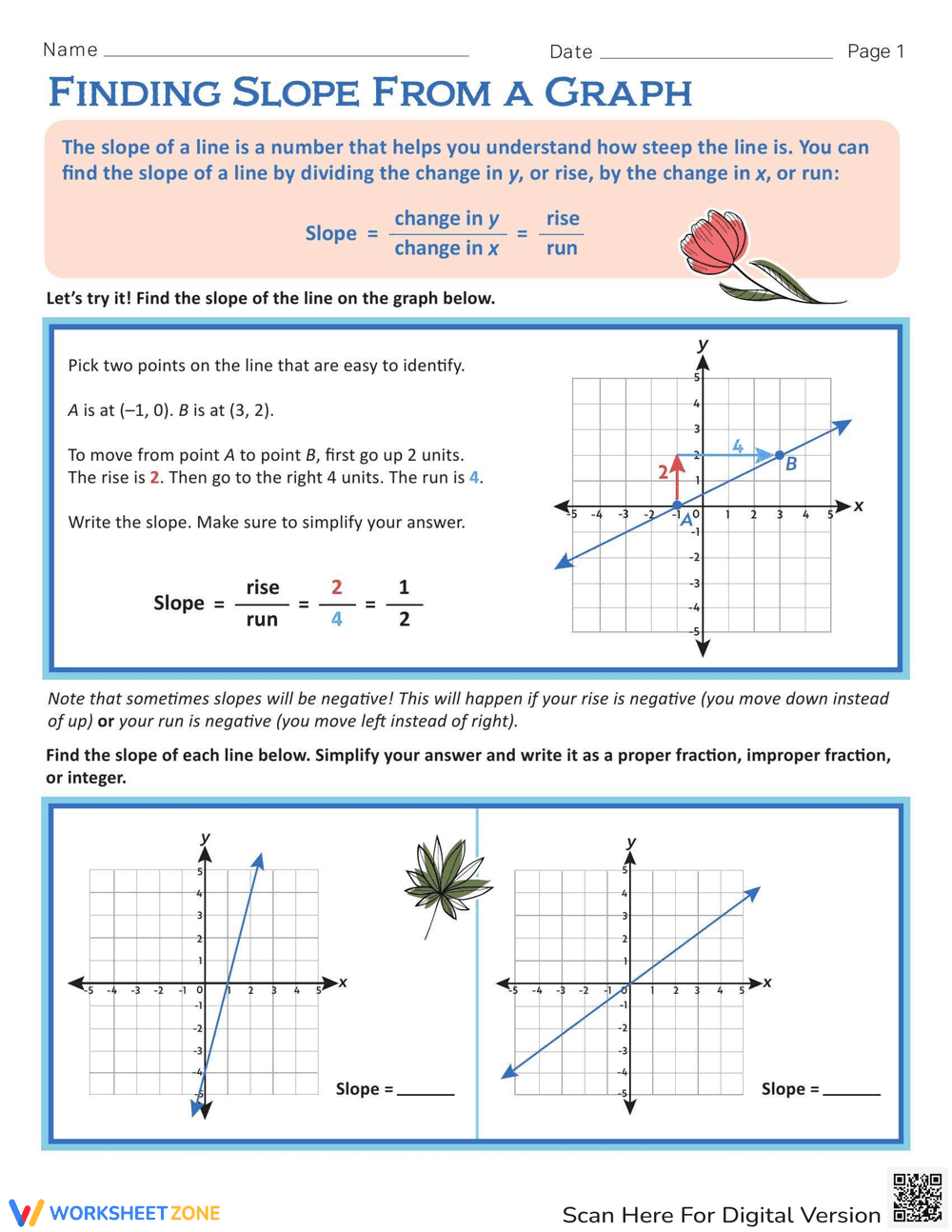 Finding Slope from a Graph Worksheet - Page 1