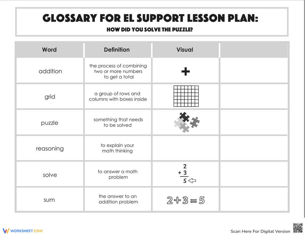 Glossary: How Did You Solve the Puzzle? - Page 1