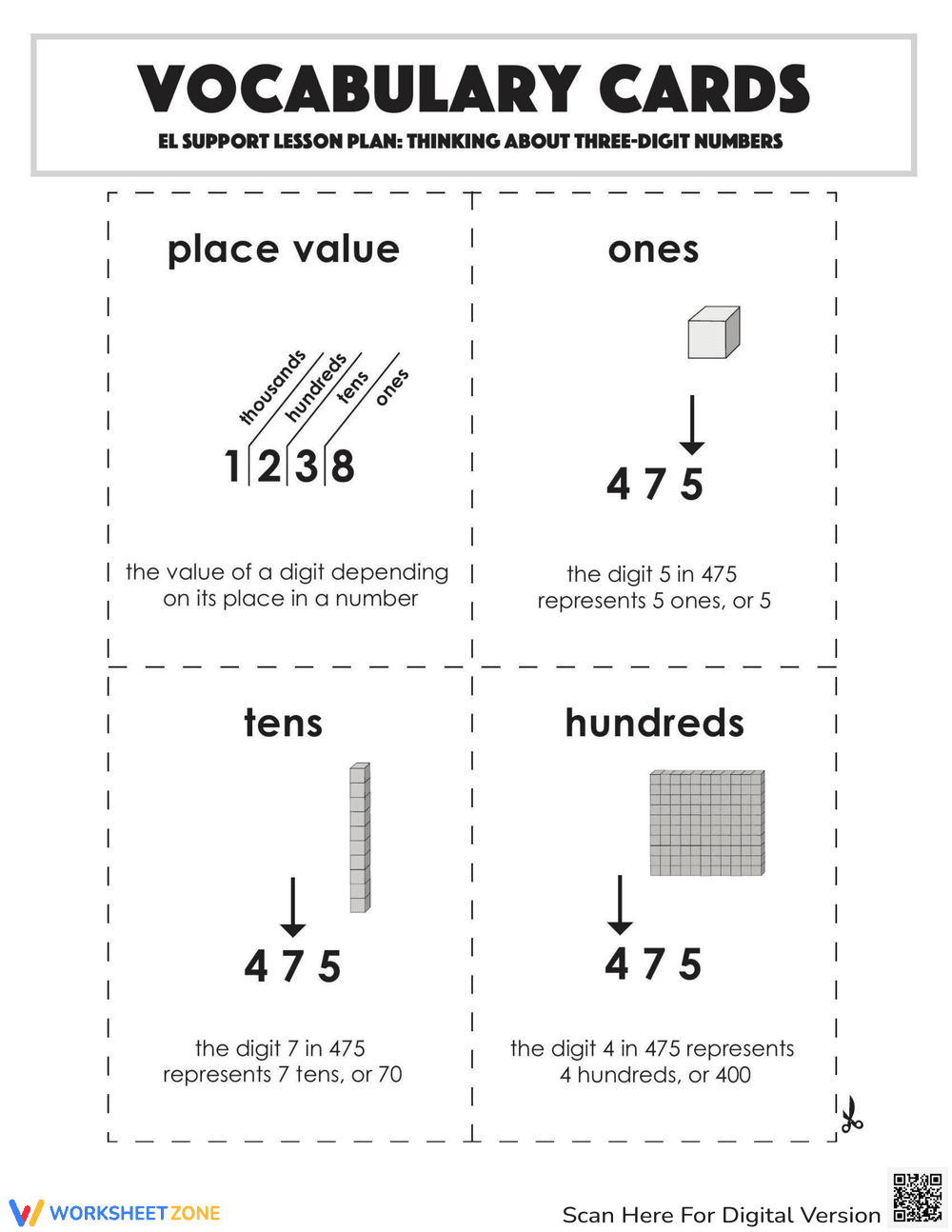 Place Value Vocabulary Cards for EL Math Support - Page 1