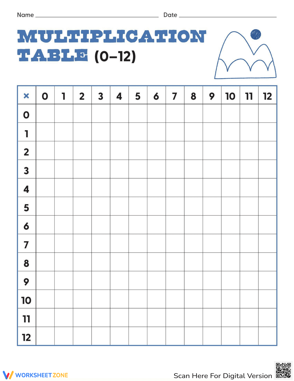 Fill in the Multiplication Table - Page 1