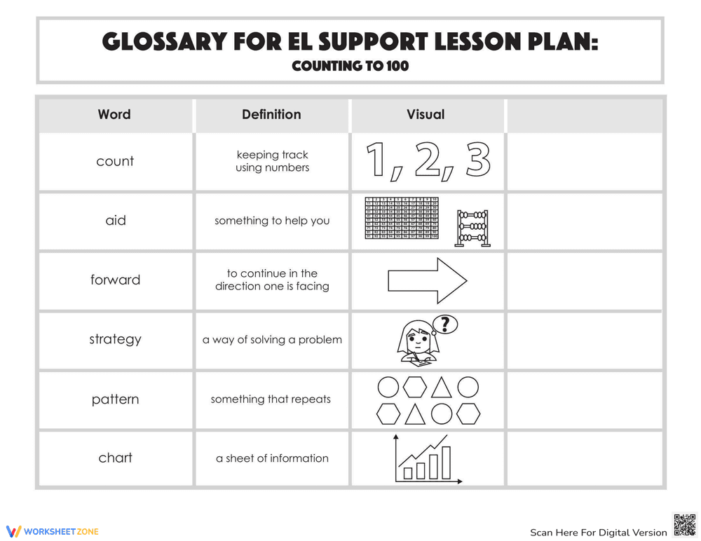 Glossary: Counting to 100 - Page 1