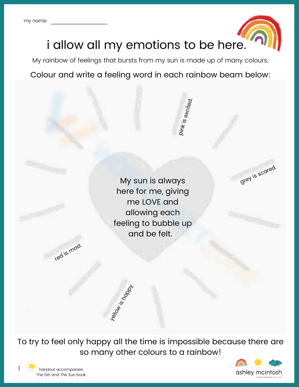 Understanding and Improving Your Emotional Health - Page 1