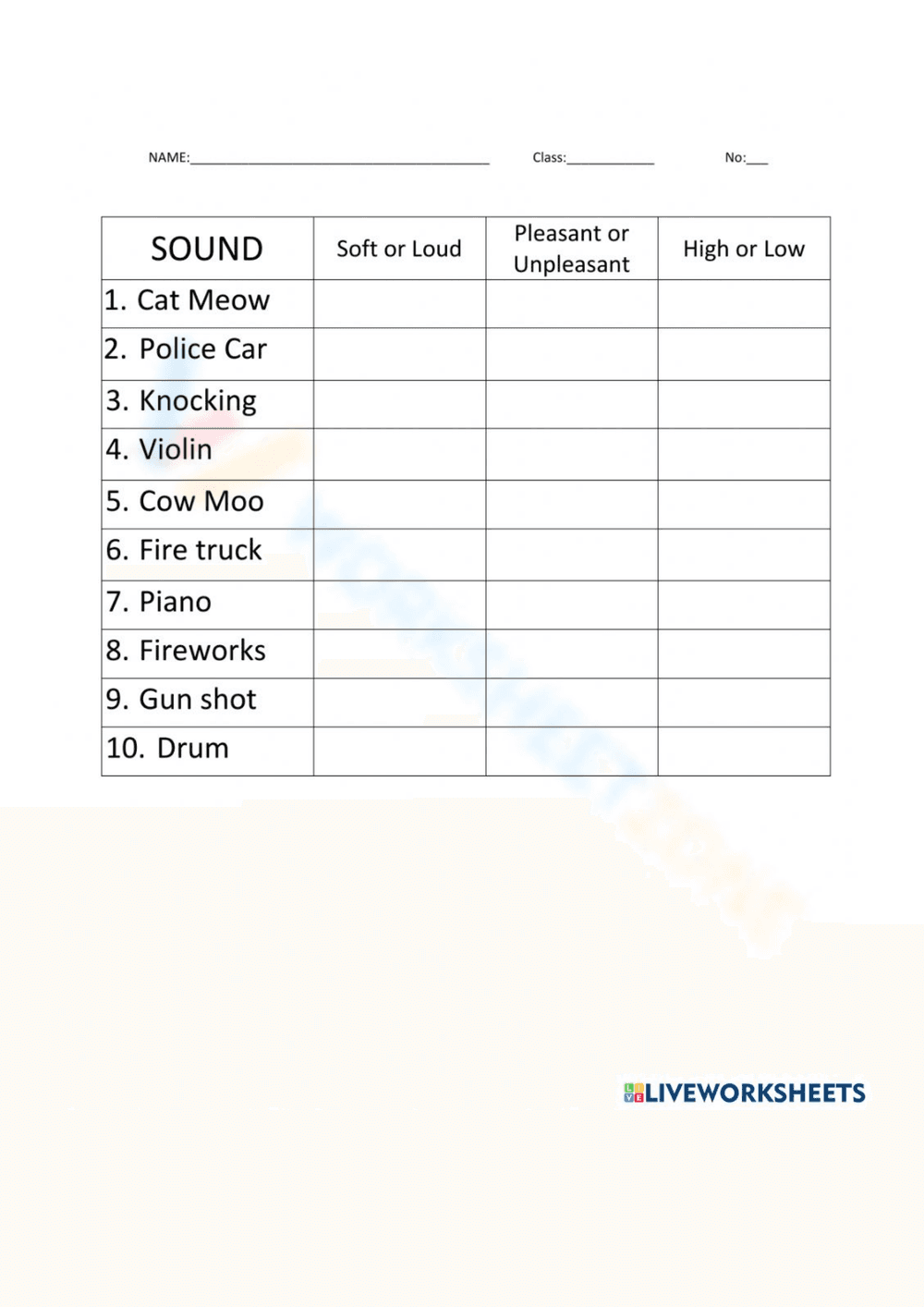 Types of Sound: Loud or Soft Activity - Page 1