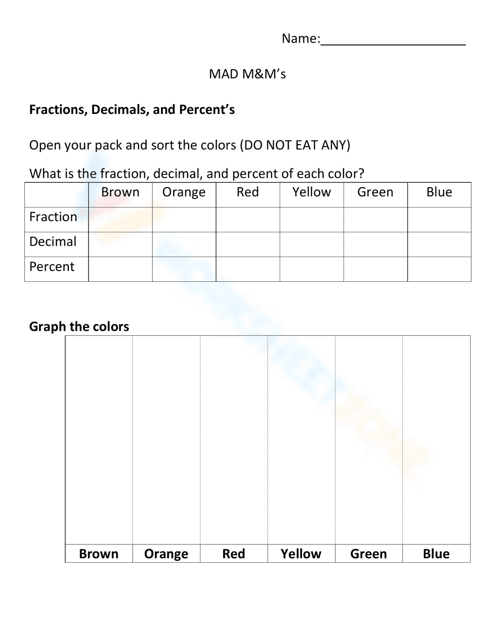 Mean Absolute Deviation: Review with M&Ms Worksheet - Page 1