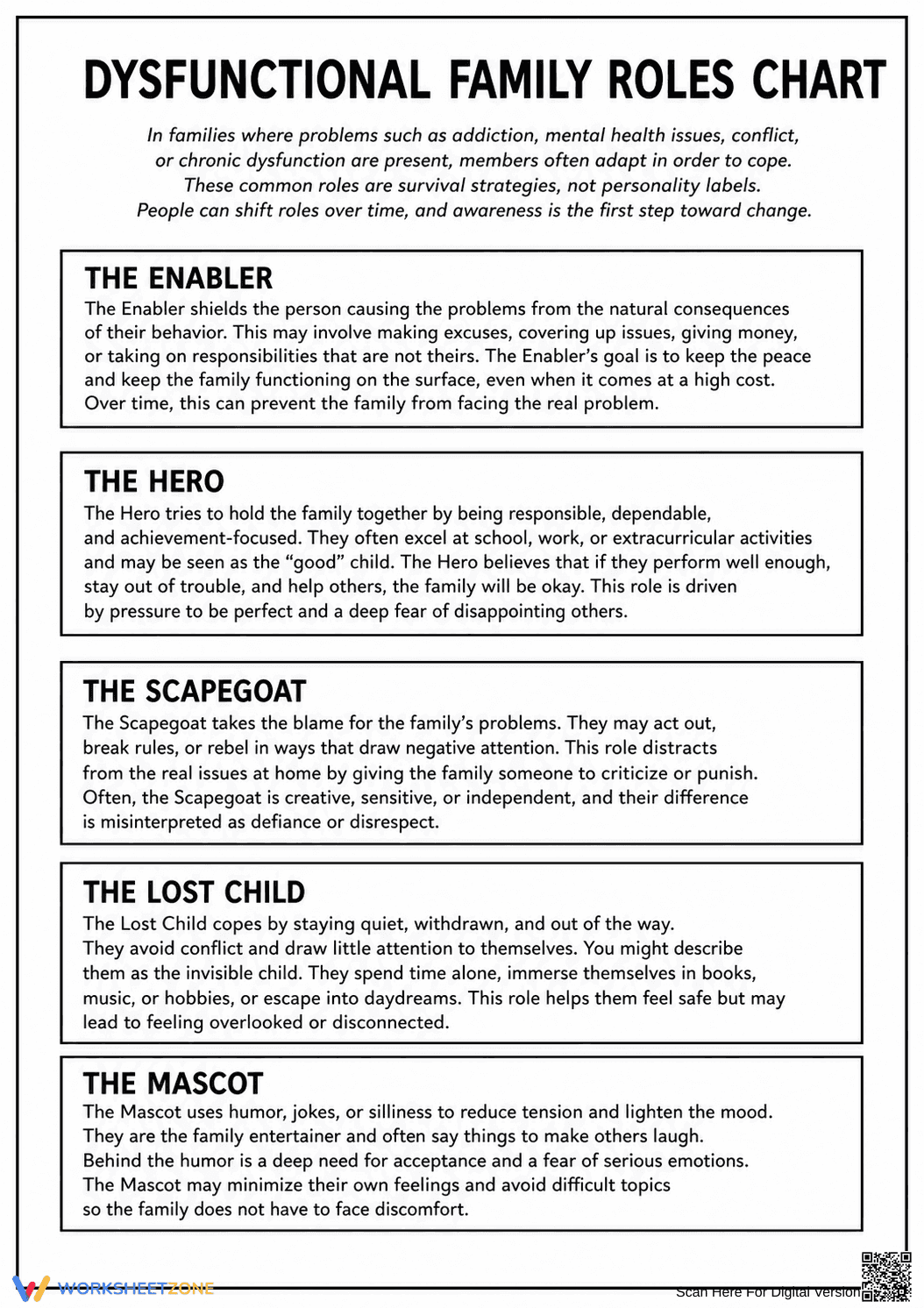 Essential Family Roles Chart | Grade 5 Social Skills - Page 1