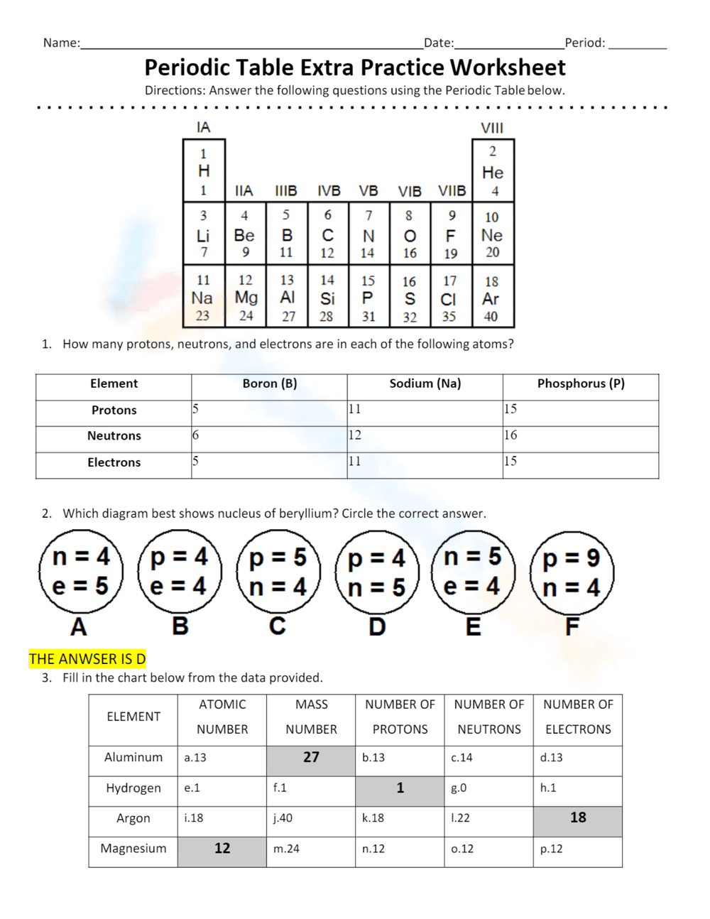 Periodic Table Practice Worksheet - Page 1