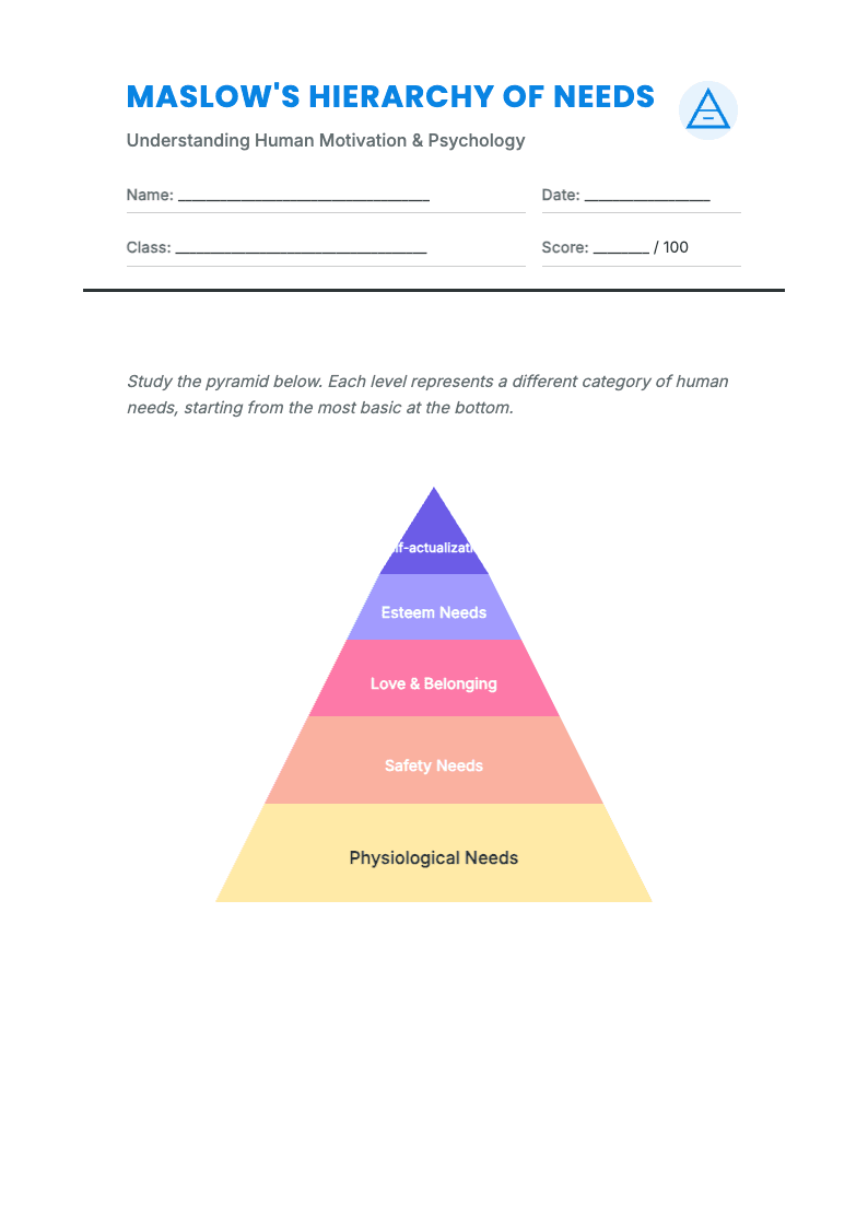 Maslow's Hierarchy of Needs Worksheet - Page 1