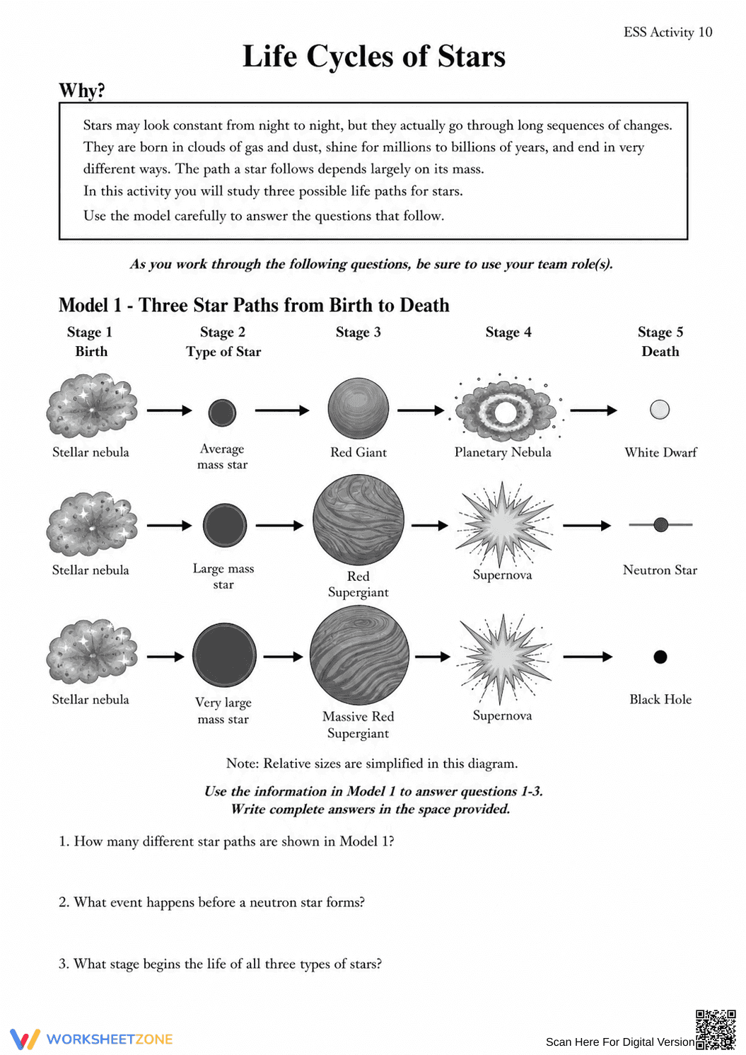 MS-ESS1-2 Worksheet: Star Life Cycles — Grade 6-9 Aligned - Page 1