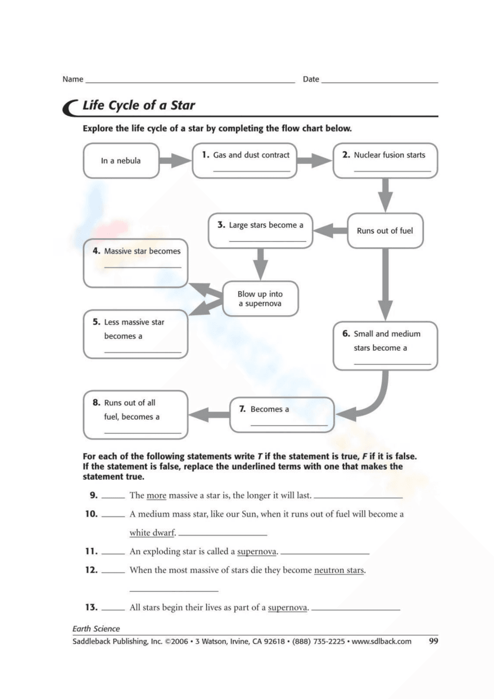 Life Cycle of a Star Worksheet - Page 1