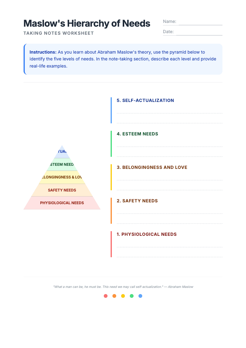 Maslow Hierarchy Needs Taking Notes - Page 1
